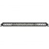 SR-Series LED Light Bar