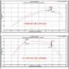 Roush Performance 2015 Up Cold Air Intake Kit - Image 6