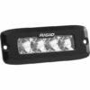 SR-Q-Series Pro Flush Mount LED Lights